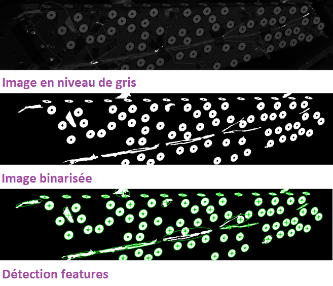 Trois type d'images de mesure de champs vibratoires par cameras rapides